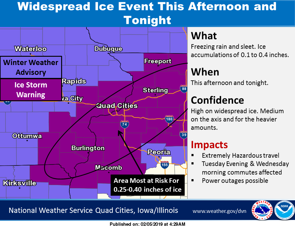 NWS: Ice storm warning